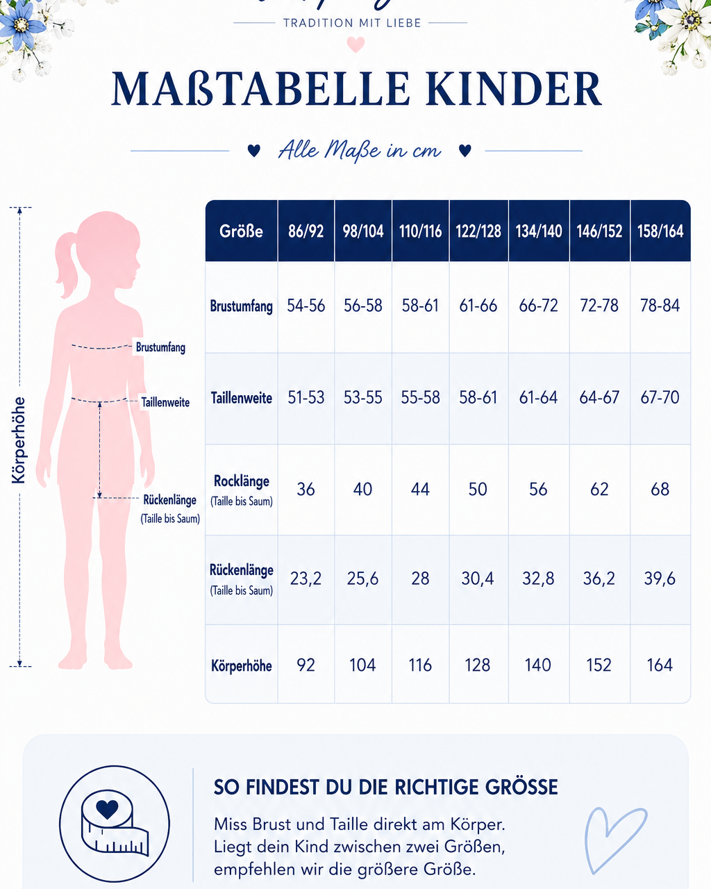 Kinderdirndl Charlotta in Szene gesetzt