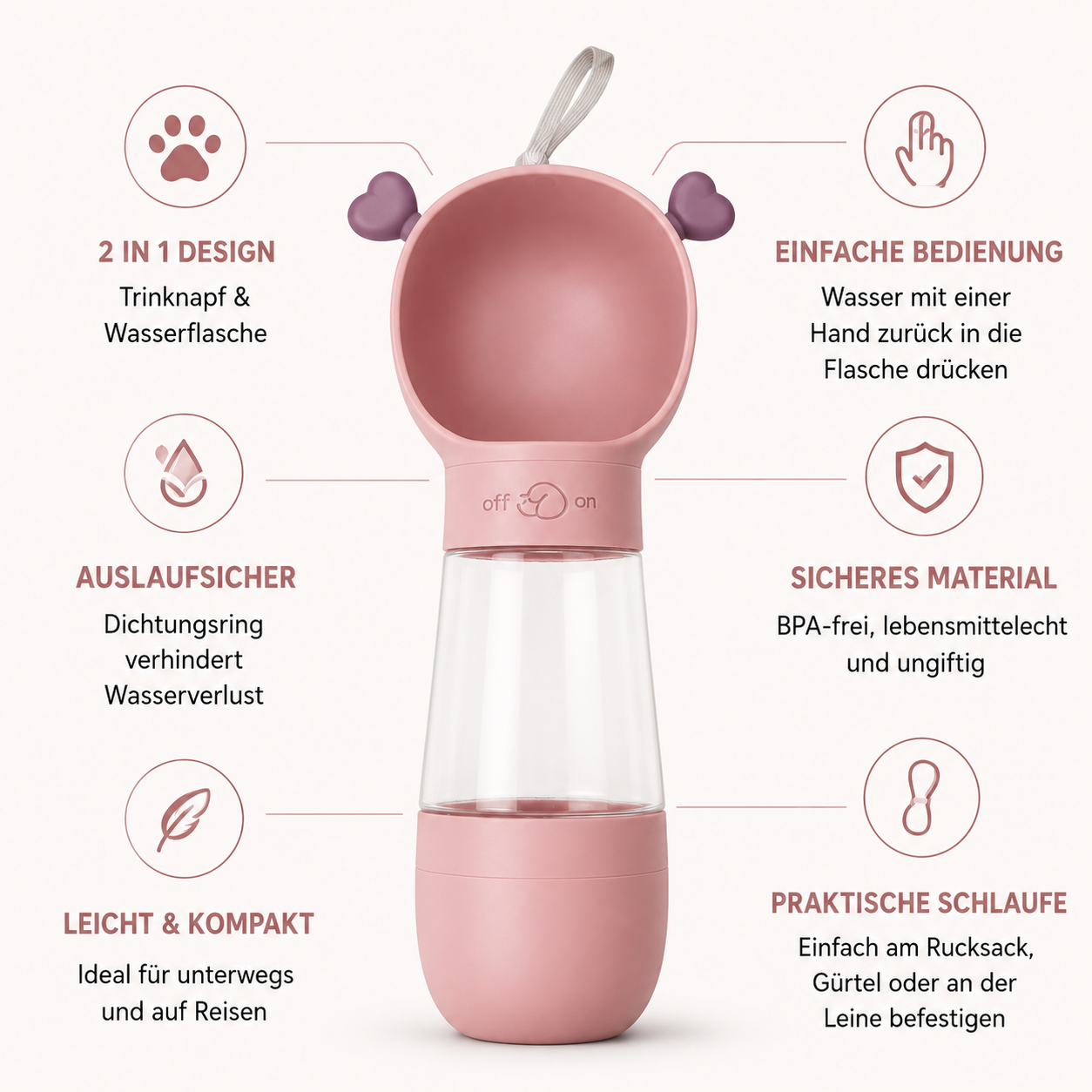 Infografik zur Handhabung der 2-in-1 Hundetrinkflasche