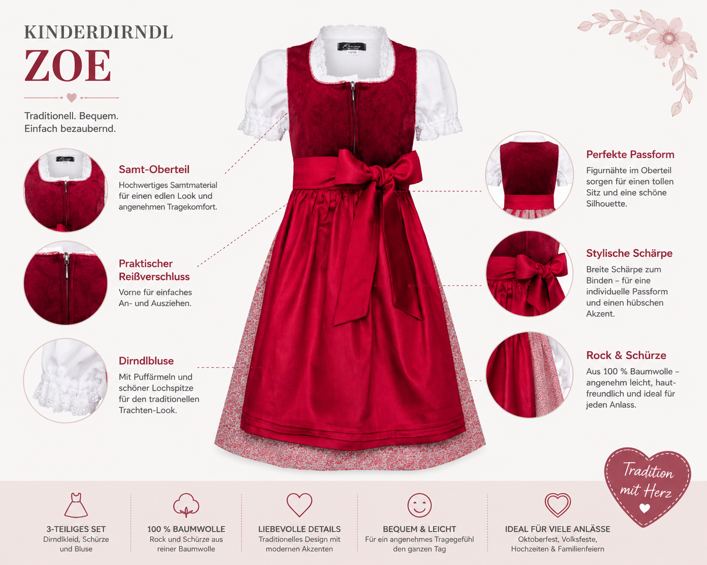 Übersicht der Merkmale vom Kinderdirndl Zoe