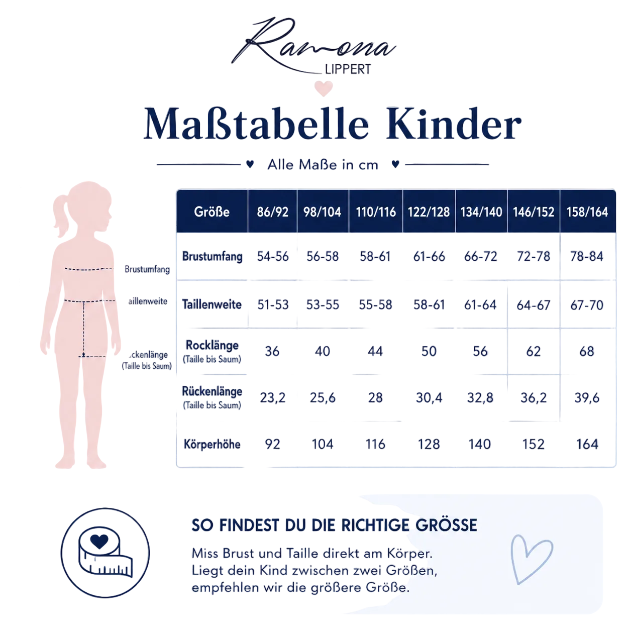 Kinder Maßtabelle
