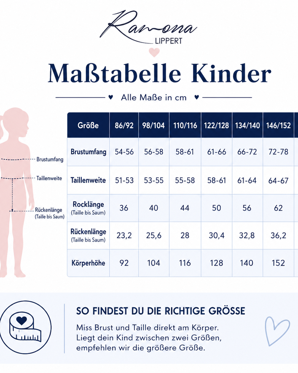 Maßtabelle für Kinderdirndl bei Lapeya