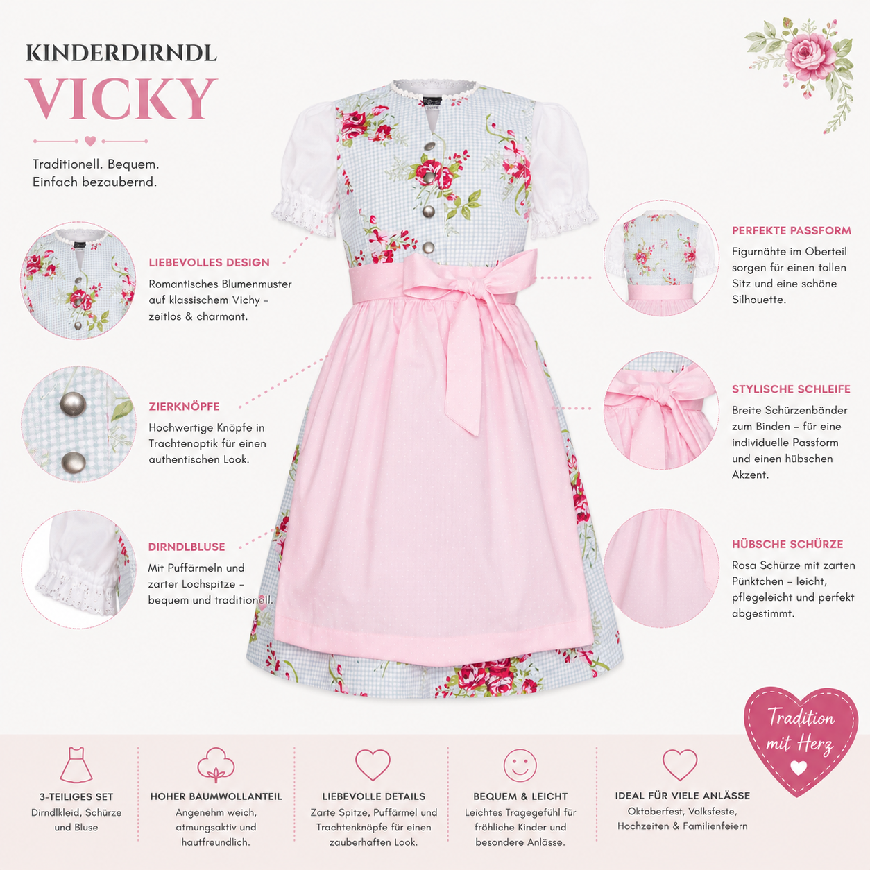 Übersicht der Merkmale vom Kinderdirndl Vicky