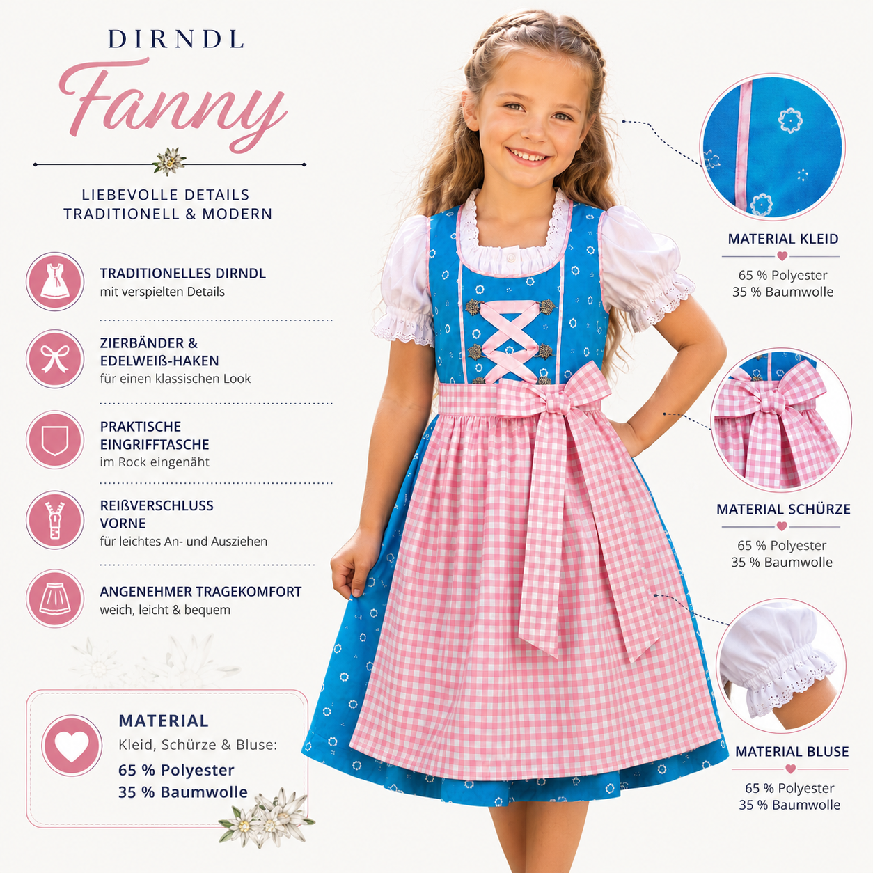 Übersicht der Merkmale vom Kinderdirndl Fanny