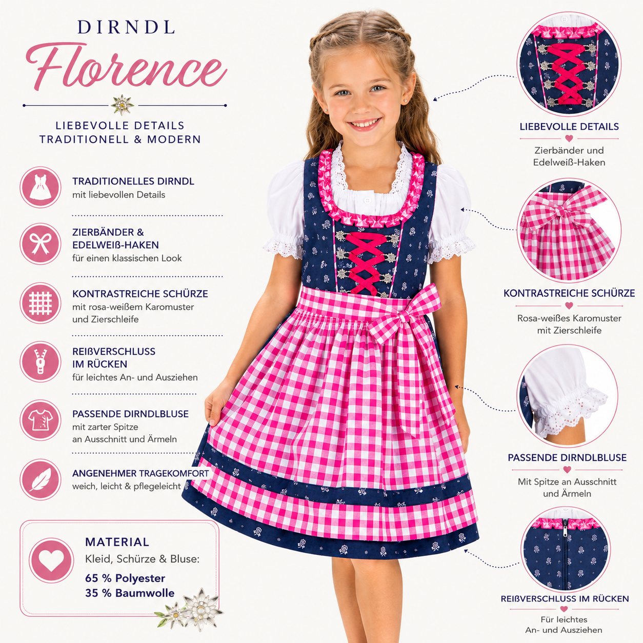 Übersicht der Merkmale vom Kinderdirndl Florence